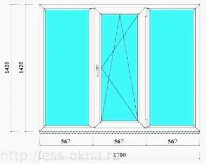 цена трехстворчатого пластикового окна
