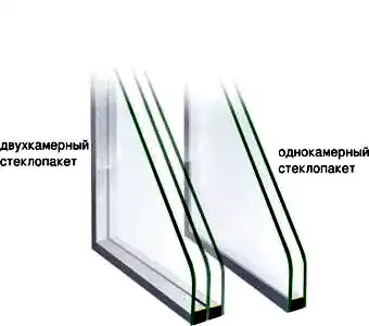 Однокамерные или двухкамерные стеклопакеты